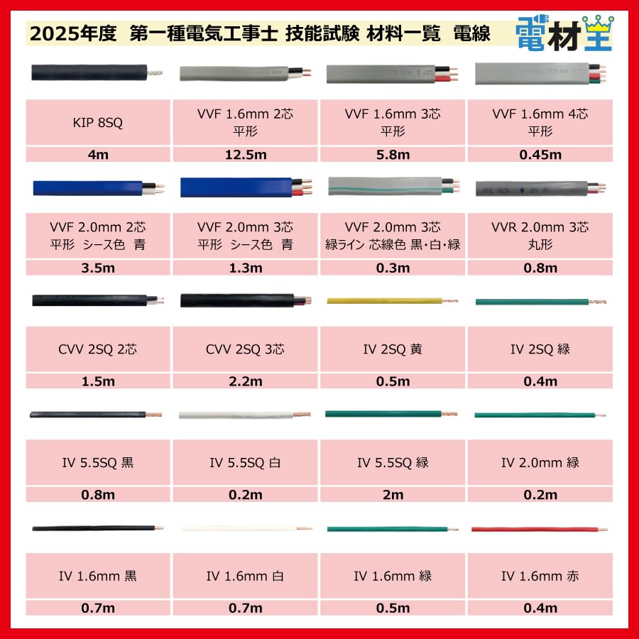 Amazon | 2025年度 第一種電気工事士 技能試験 練習 材料 セット